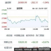 美股纳指收涨超1% 芯片股走强