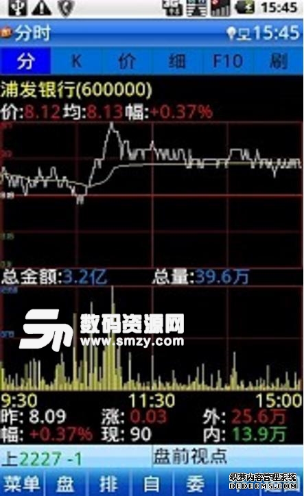 中 关 村(000931)_最新价格_行情_走势图—东方财富网