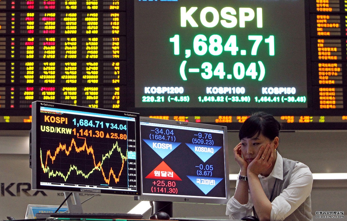 纳斯达克100指数期货抹去早盘06%的跌幅转为上涨08%